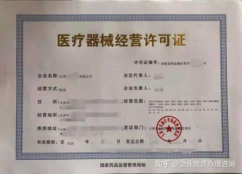 医疗器械批发:行业动态与未来趋势